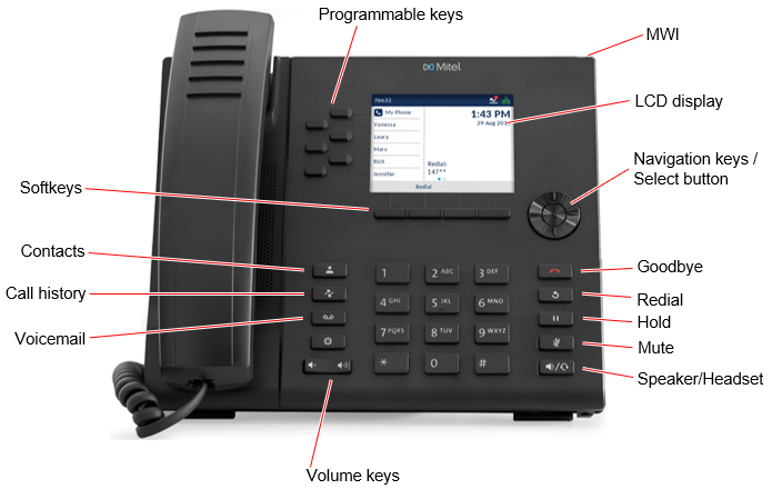 Mitel 6915 IP Phone